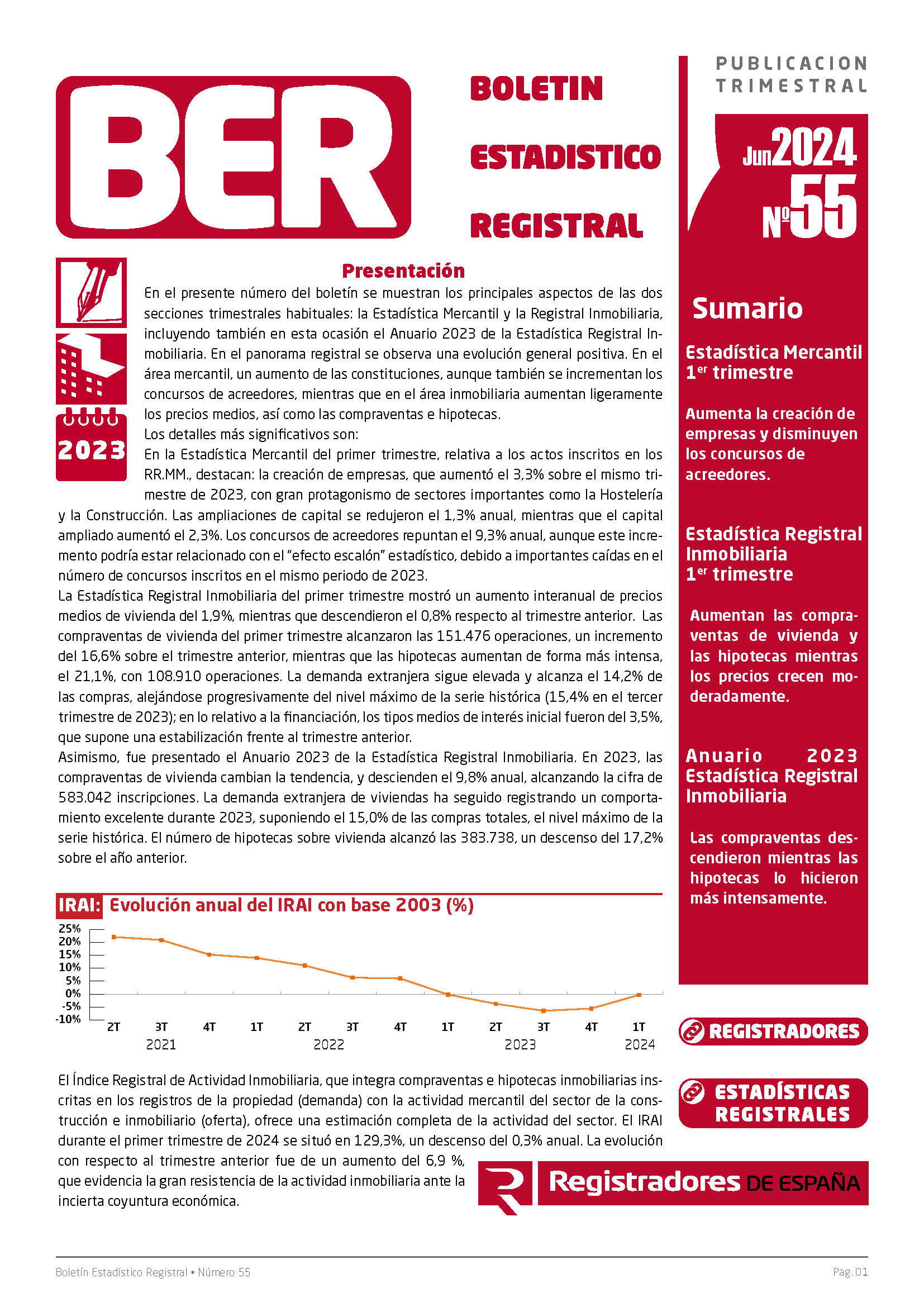 Último BER disponible (nº 55, Junio 2024)